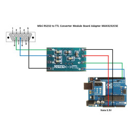 Modul MCU mini convertor RS232 la TTL (MAX3232)