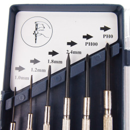 Screwdriver set