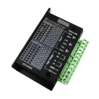 Drivers and Controllers - Precision and Control for CNC | Ardushop