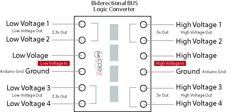 I2c-Bi-Directional-021.jpg