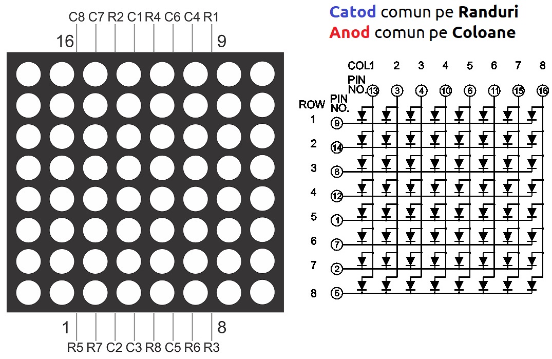 KcR-AcC-8X8-Matrix-Pinout.jpg