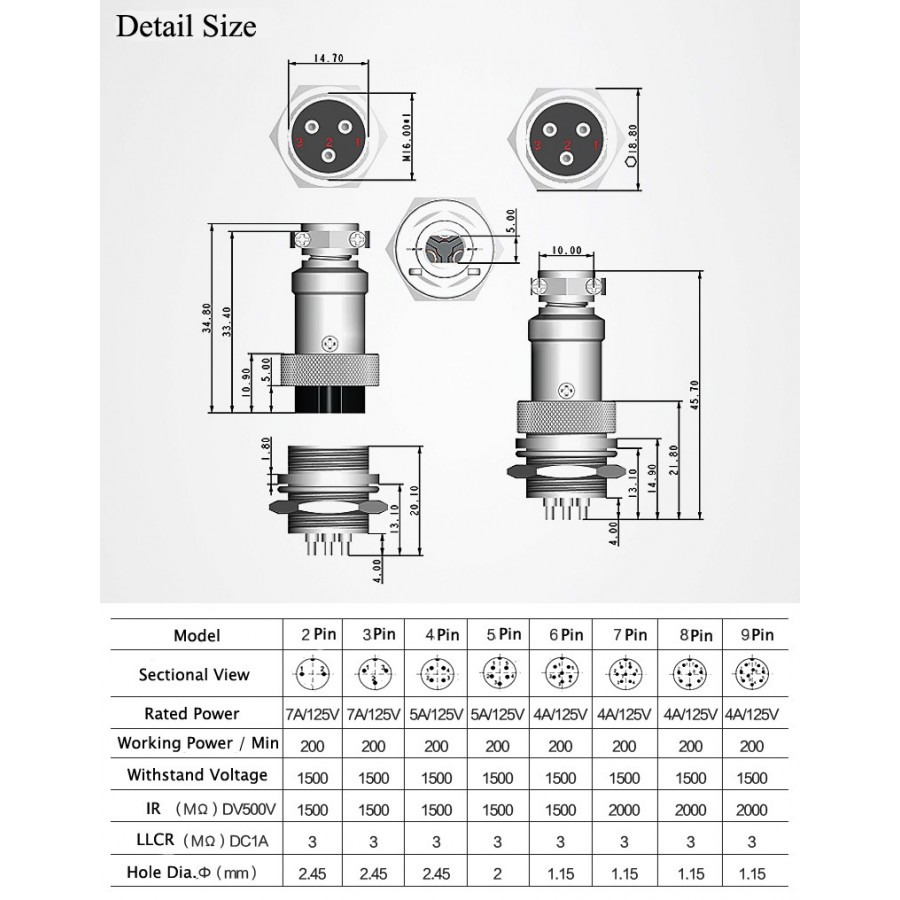 dimensiuni-conectori-GX16.jpg