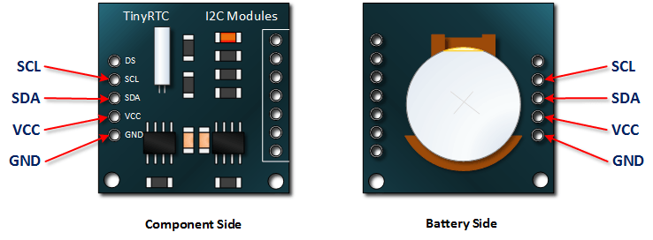 TinyRTC-Pinouts.png