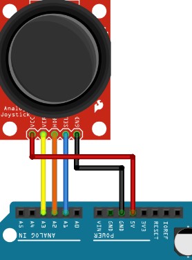 modul-cu-joystick.jpg